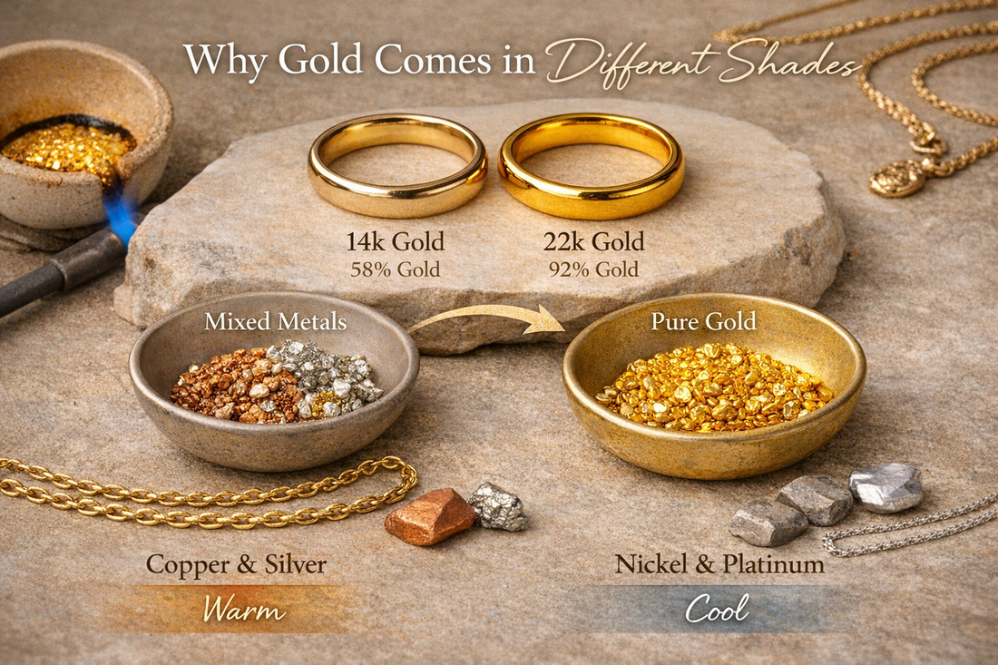 Why Does Gold Come in Different Shades?